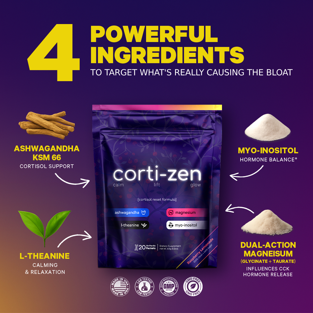Corti-Zen®